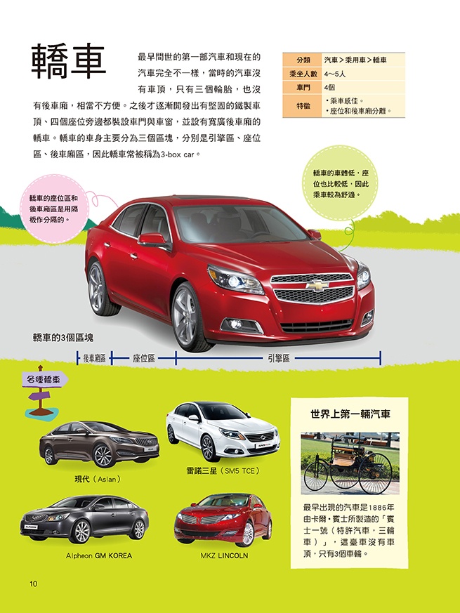 交通工具大百科